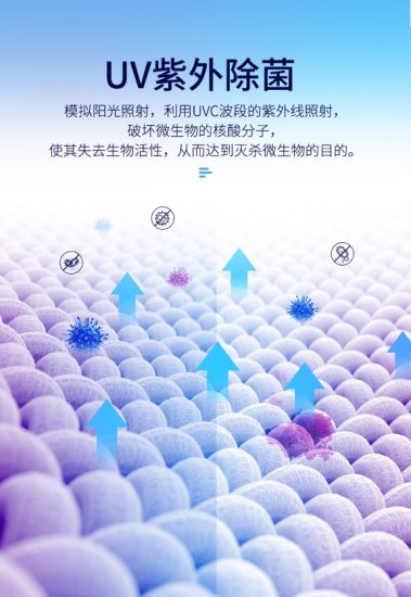 澳柯玛洗衣机“以旧焕新”盛装来袭AG真人平台2025焕然“衣”新(图3)